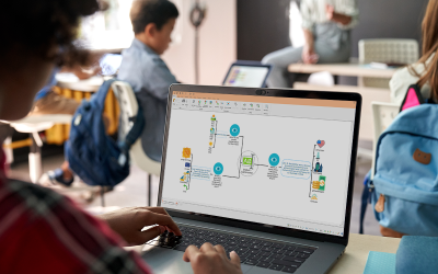 6 Tips For Creating an Effective Concept Map